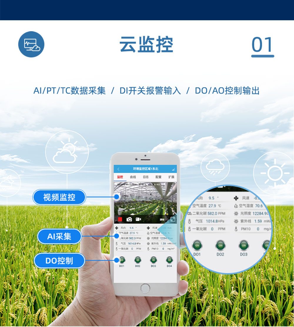 7.2V|DN80電動蝶閥云監(jiān)控