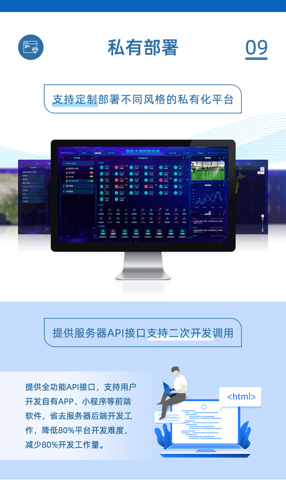 7.2V|DN80電動蝶閥私有部署