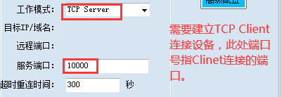 DAM設備網(wǎng)絡工作模式