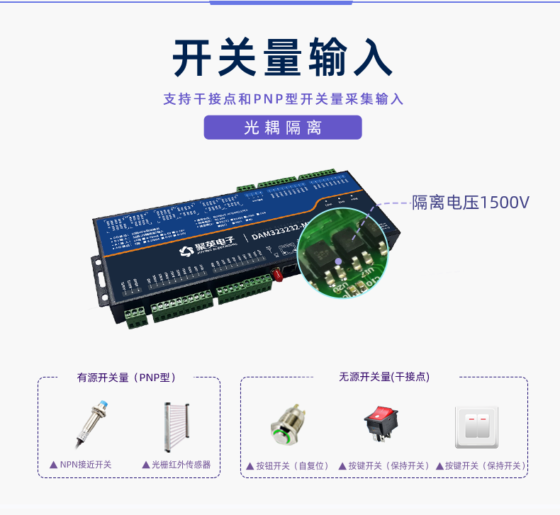 云平臺 GPRS-323232-MT 遠(yuǎn)程數(shù)采控制器 開關(guān)量輸入