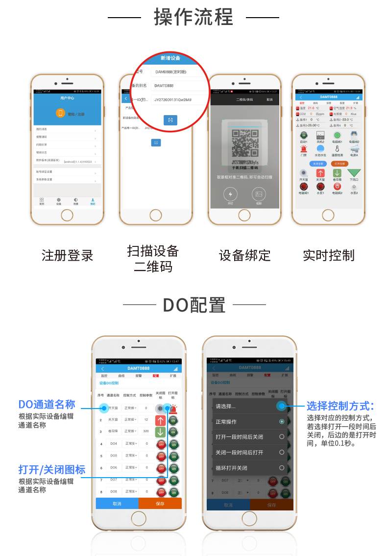 云平臺 GPRS-323232-MT 遠(yuǎn)程數(shù)采控制器 操作流程一