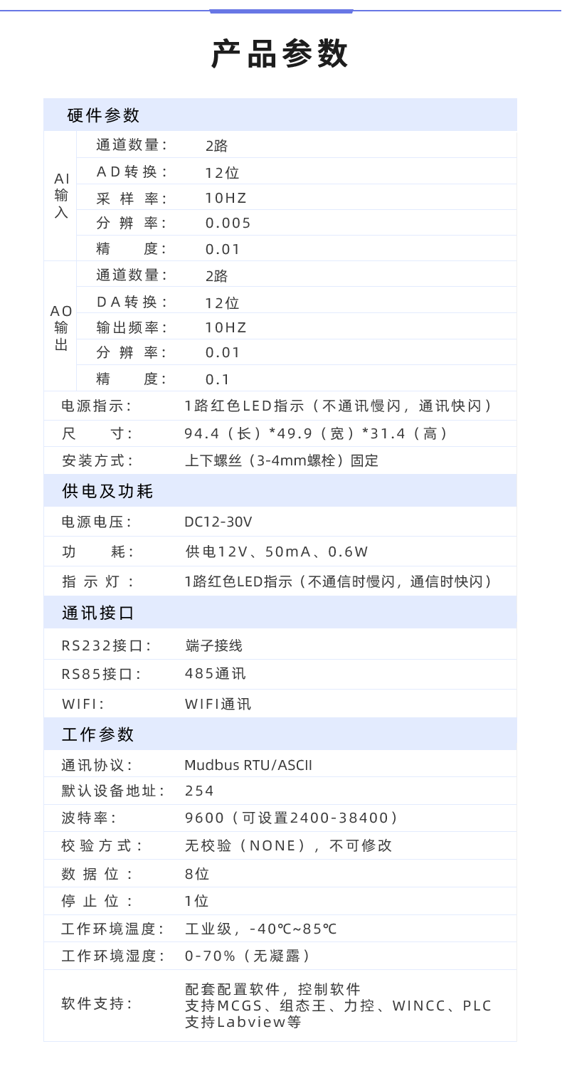 DAM02AIAO 模擬量控制模塊產品參數