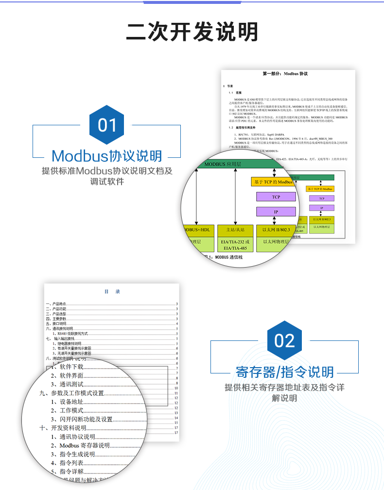 云平臺(tái) DAM-T0455-MT 工業(yè)級(jí)數(shù)采控制器(二次開發(fā)說(shuō)明