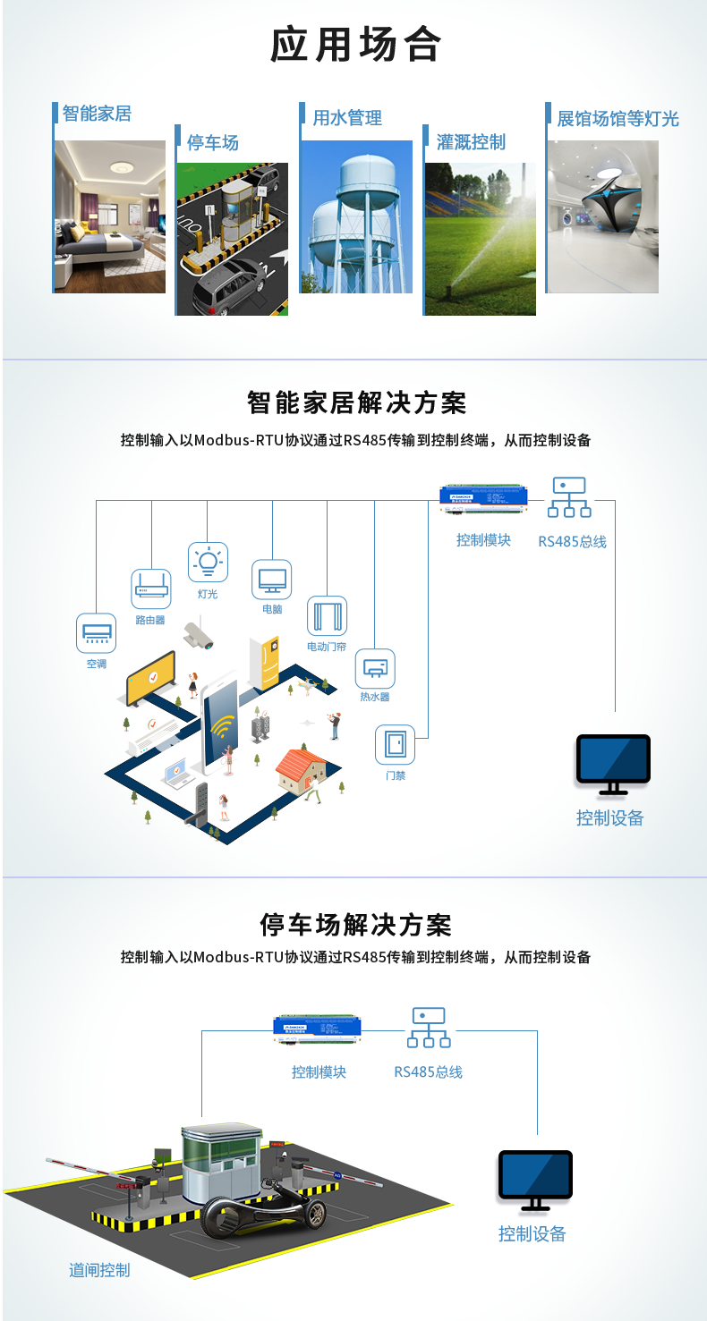 云平臺(tái) DAM-2424 工業(yè)級(jí)I/O模塊應(yīng)用場景