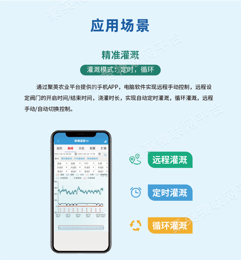 低功耗版Lora1000網(wǎng)關應用場景
