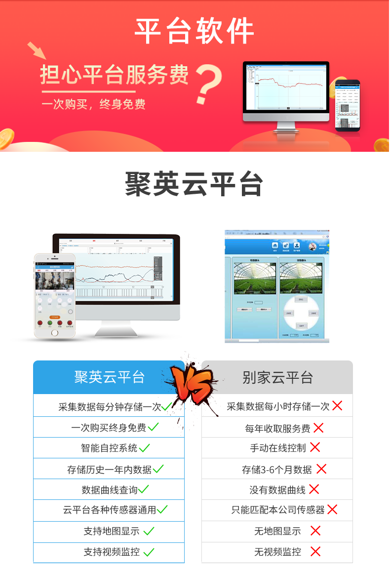云平臺 DAM1616D-MT 網(wǎng)絡版 遠程智能控制器云平臺