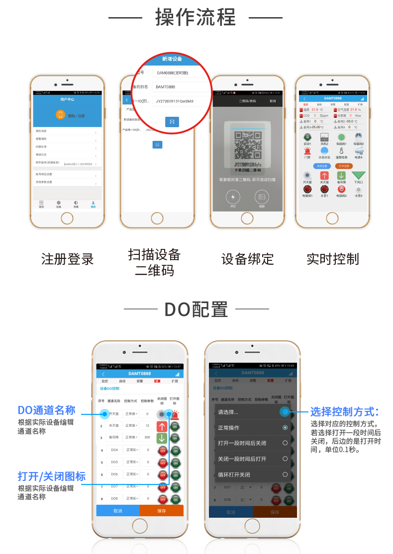 云平臺 DAM1616D-MT 網(wǎng)絡版 遠程智能控制器云平臺操作流程