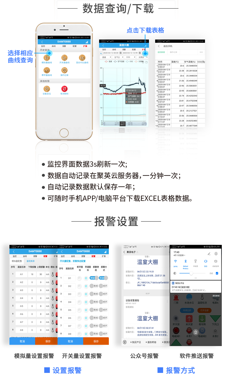 LoRa1600D-MT LoRa無線測(cè)控模塊數(shù)據(jù)查詢