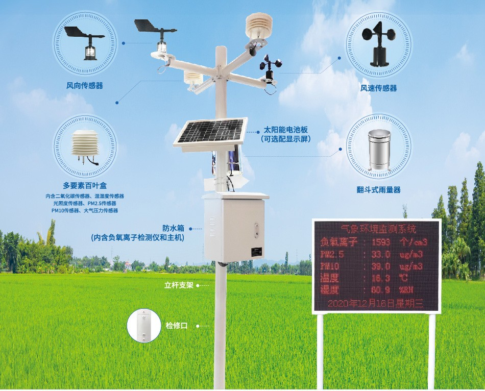 在氣象工作的穩(wěn)定與監(jiān)測精度，進而會影響到后期氣象災害的預防與預警