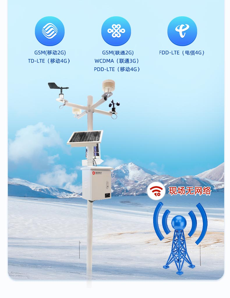 農業(yè)氣象站無網絡鏈接可以自行運行