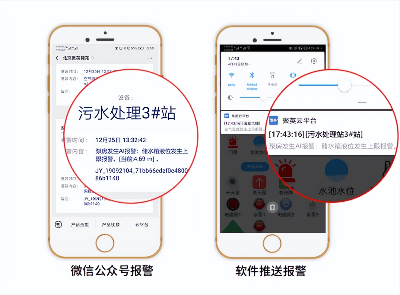 聚英物聯(lián)網(wǎng)云平臺(tái)的預(yù)警報(bào)警、多種提醒方式