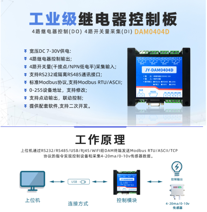 0404D在電路中起著自動(dòng)調(diào)節(jié)、安全保護(hù)、轉(zhuǎn)換電路等作用