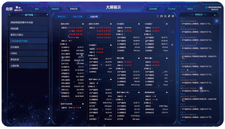 云平臺(tái)組態(tài)場(chǎng)景、集中管理