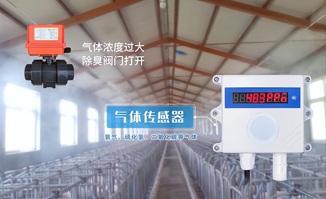 當(dāng)CO2濃度超標(biāo)的時(shí)候，二氧化碳傳感器報(bào)警，自動(dòng)啟停風(fēng)機(jī)