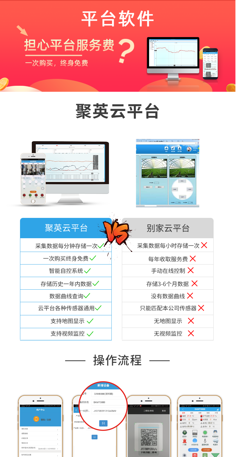 遠程測控 DAM-PT12 溫度采集模塊云平臺，