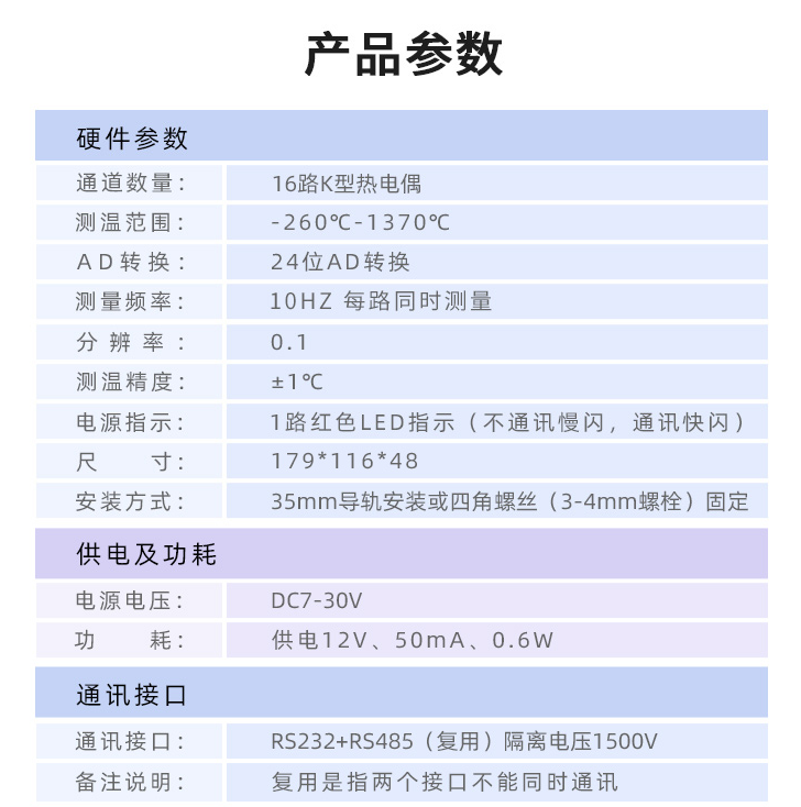 TC16，K型熱電偶