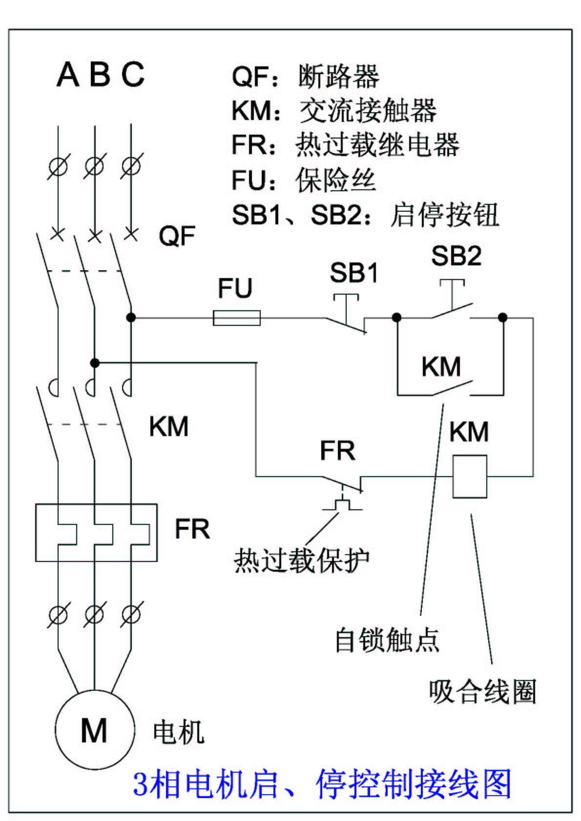 3相電機(jī)啟、?？刂平泳€圖