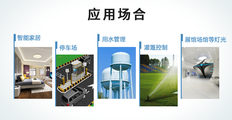 應用場景
