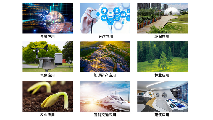 智能物聯(lián)網場景