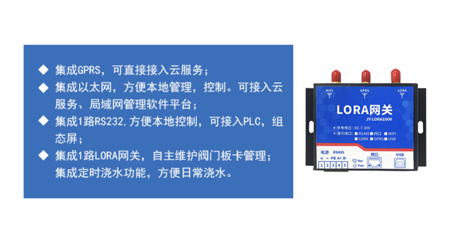 LORA網關