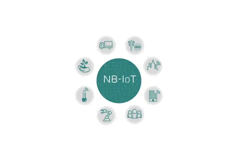 NB-IoT構(gòu)建于蜂窩網(wǎng)絡(luò)，低部署、低功耗