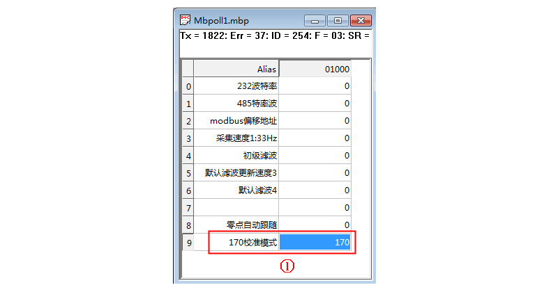  CZ1000GN稱(chēng)重變送模塊應(yīng)用