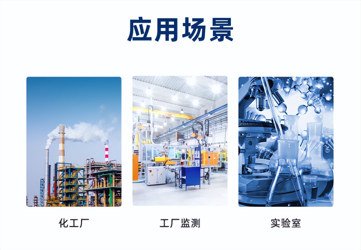 應用場景