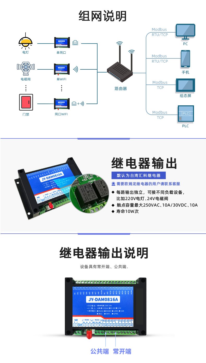 DAM-0816A 工業(yè)級網絡數采控制器繼電器輸出