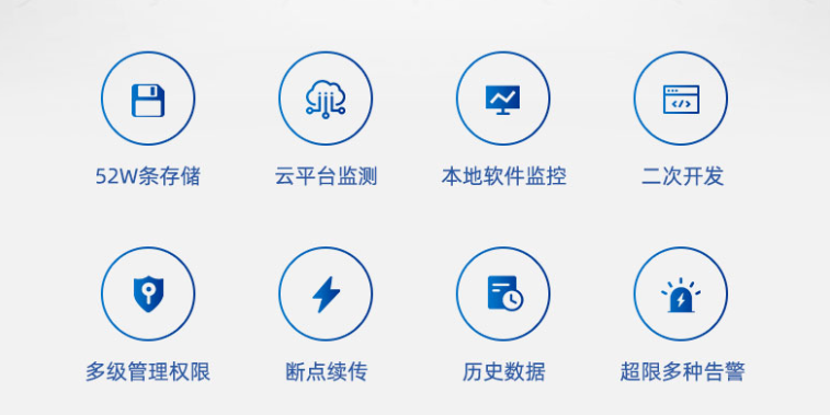 動(dòng)力環(huán)境監(jiān)測系統(tǒng)的特點(diǎn)