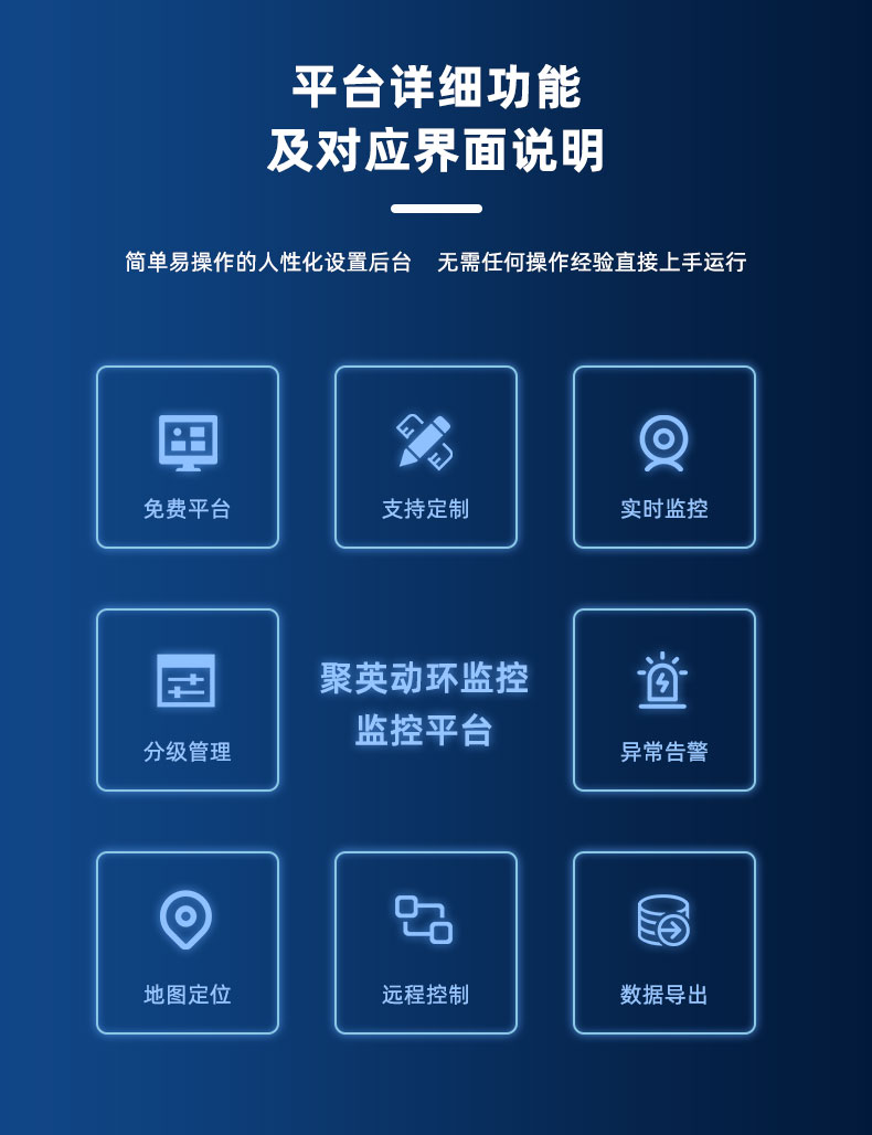 聚英動(dòng)力環(huán)境監(jiān)測系統(tǒng)