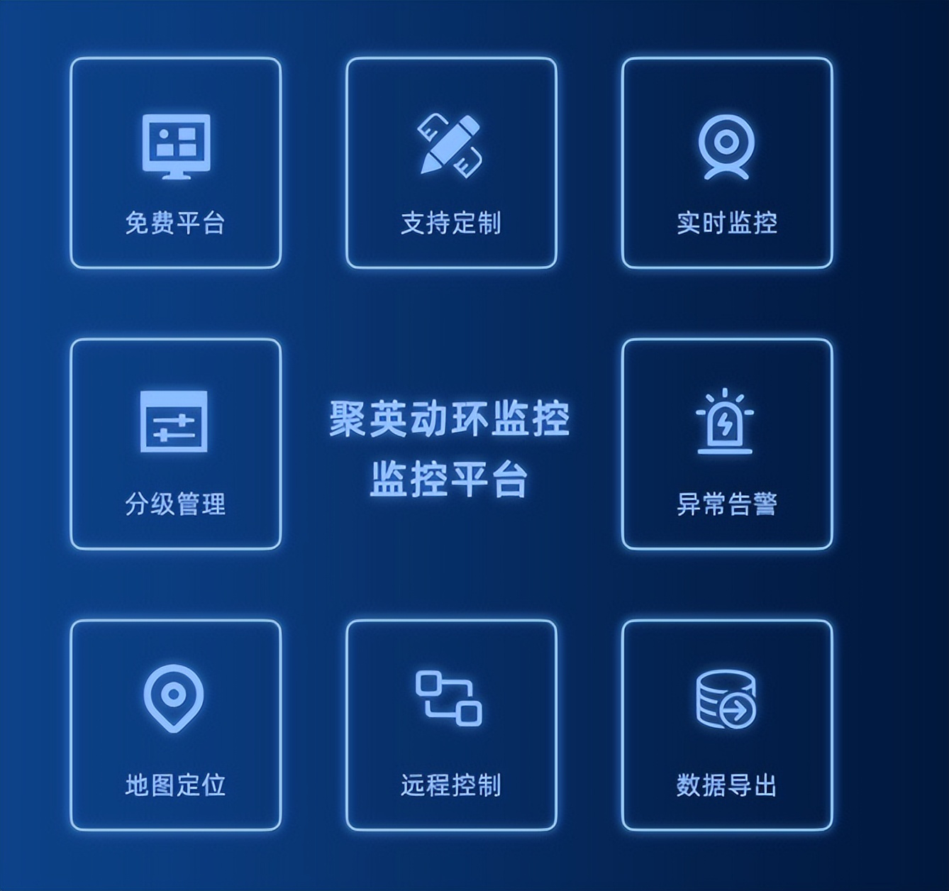 聚英動環(huán)監(jiān)測平臺的特點(diǎn)