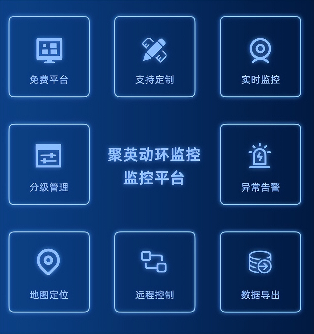 聚英動環(huán)監(jiān)控平臺特點(diǎn)