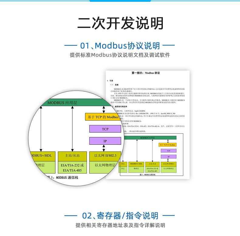 云平臺(tái) DAM-PT06 溫度采集模塊二次開(kāi)發(fā)說(shuō)明