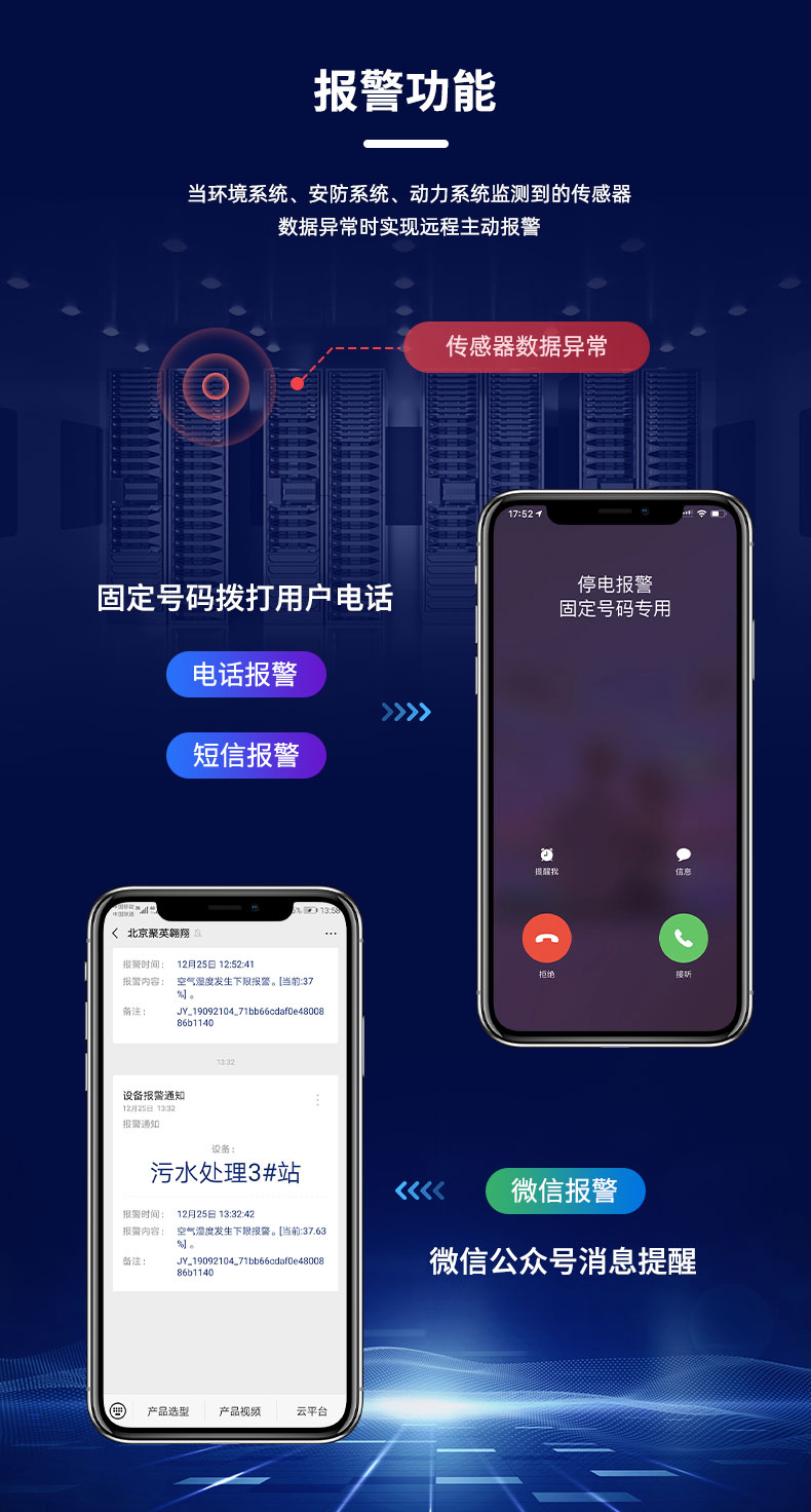 多種方式預(yù)警、提醒