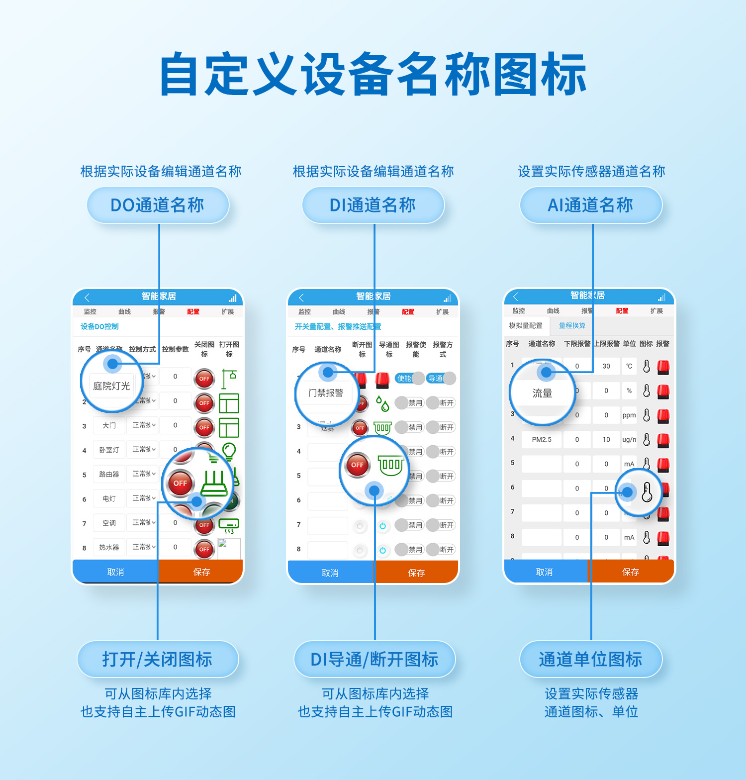 自定義分組，設(shè)備名稱自定義