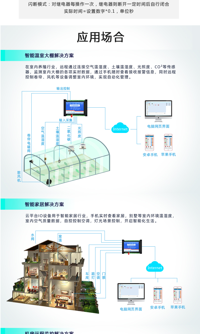 云平臺(tái) DAM-0606A GPRS版 遠(yuǎn)程數(shù)采控制器應(yīng)用場(chǎng)景