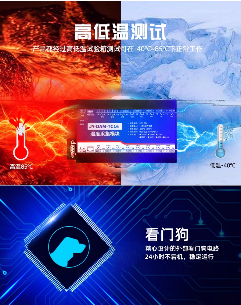 內(nèi)置看門(mén)狗，高低溫測(cè)試