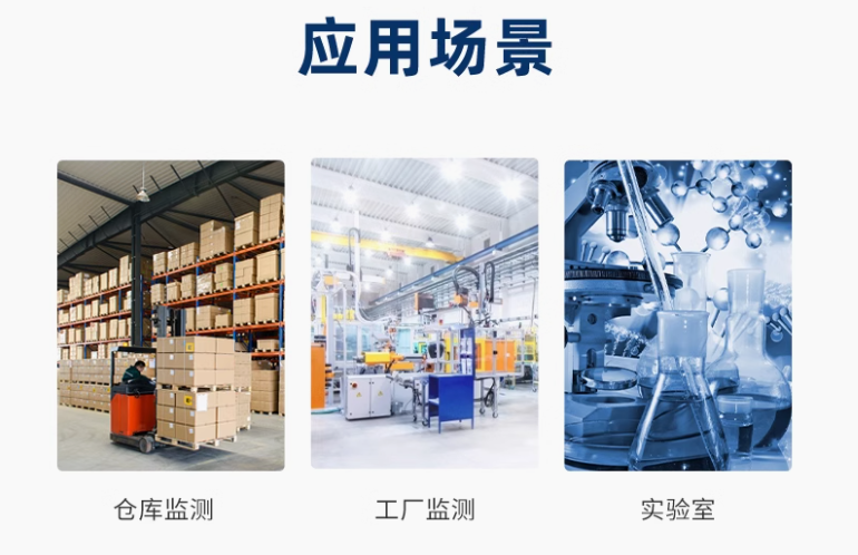 應用場景