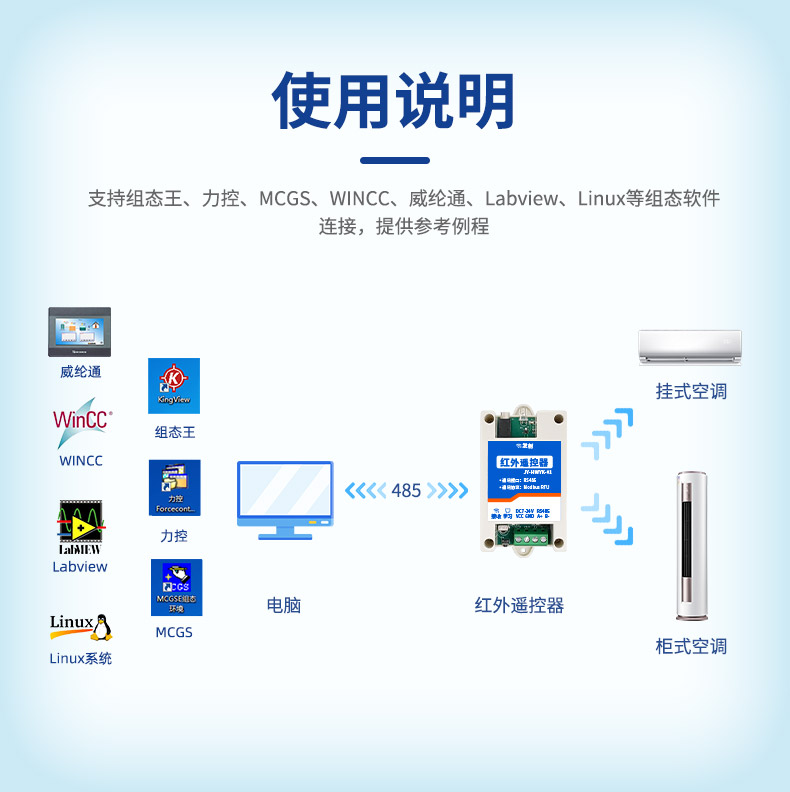 學(xué)習型空調(diào)控制器