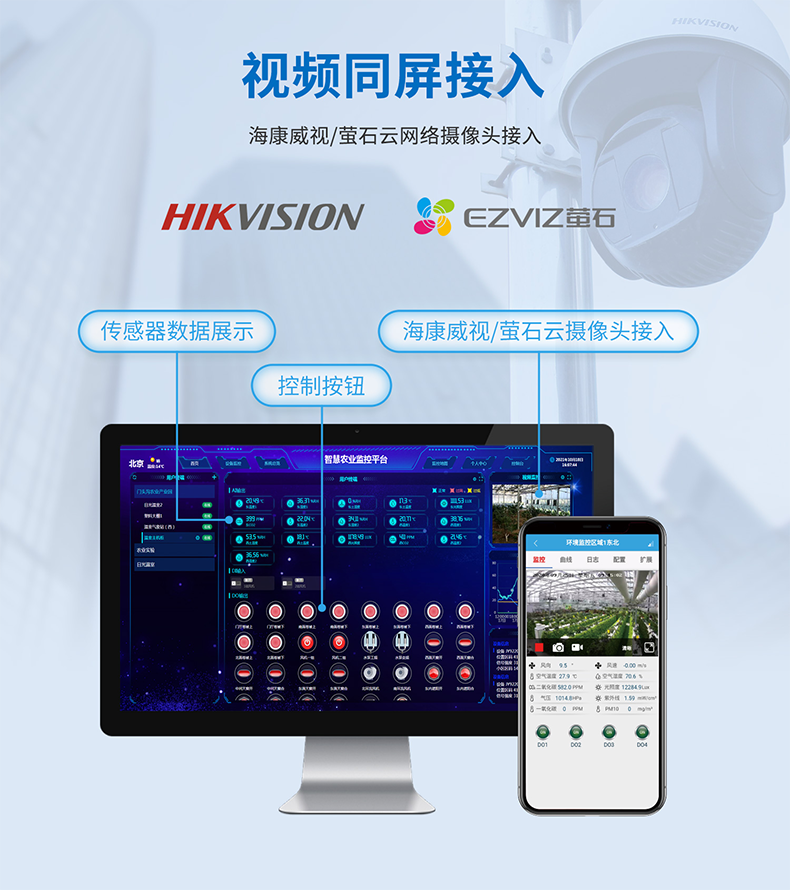 視頻同屏接入，數(shù)據(jù)存儲云端