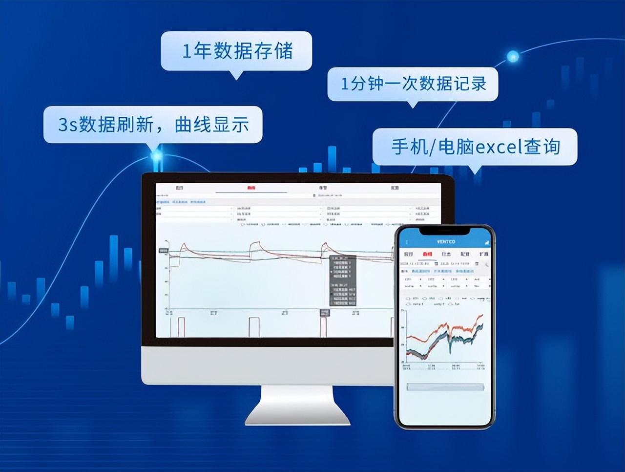 數(shù)據(jù)存儲，3s數(shù)據(jù)刷新，曲線顯示