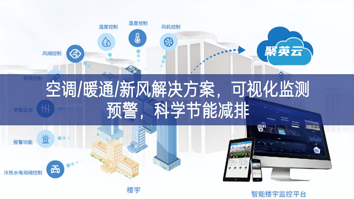 「智慧樓市」空調(diào)/暖通/新風(fēng)解決方案，可視化監(jiān)測(cè)預(yù)警，科學(xué)節(jié)能減排