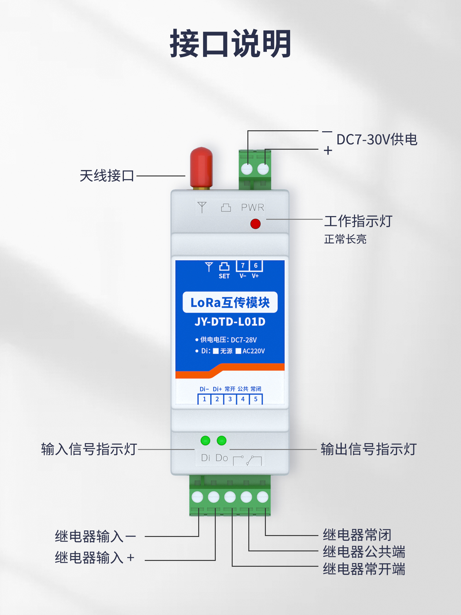 開(kāi)關(guān)量對(duì)傳系列接口說(shuō)明