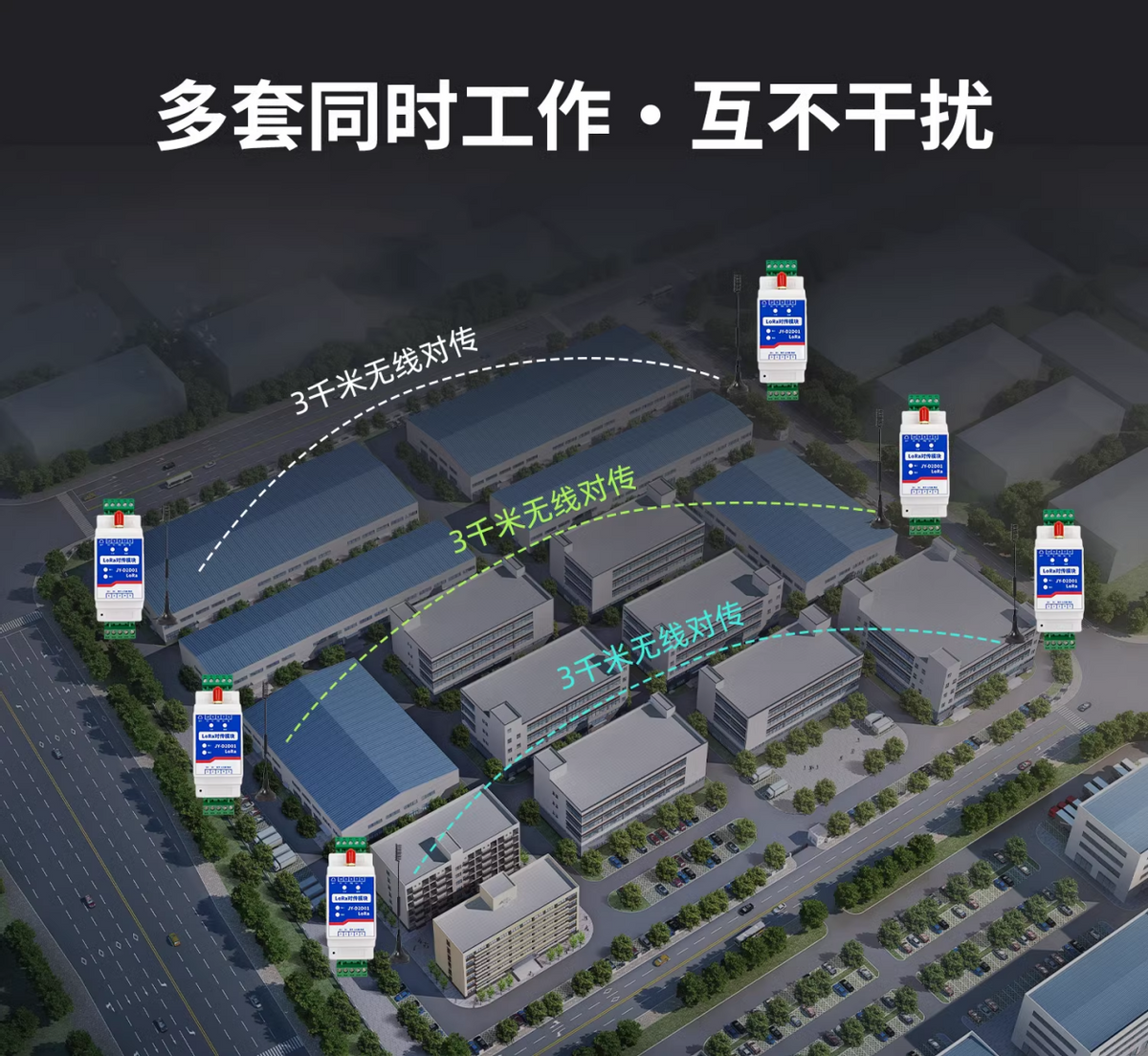 多套工作，互不干擾