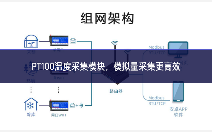 PT100溫度采集模塊，模擬量采集更高效