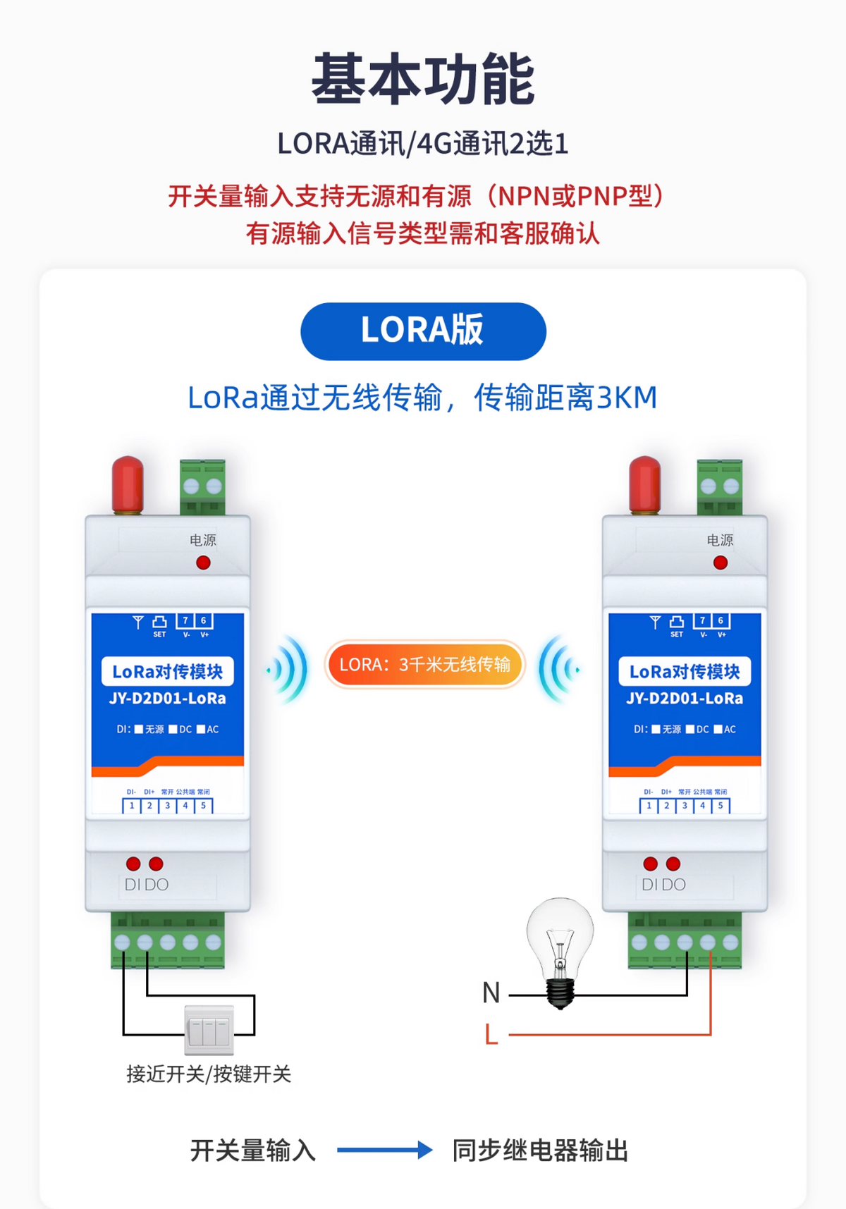 LORA通訊，開(kāi)關(guān)量支持無(wú)源和有緣