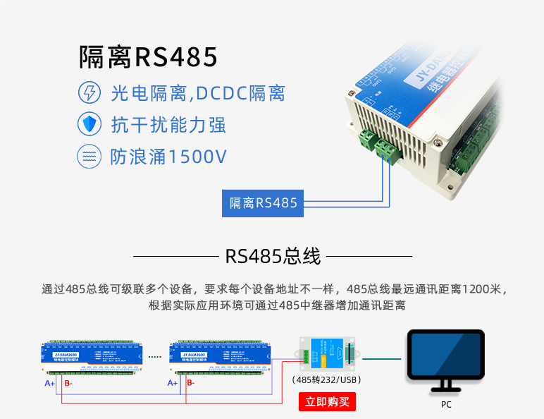 光電隔離，抗干擾能力強，DCDC隔離