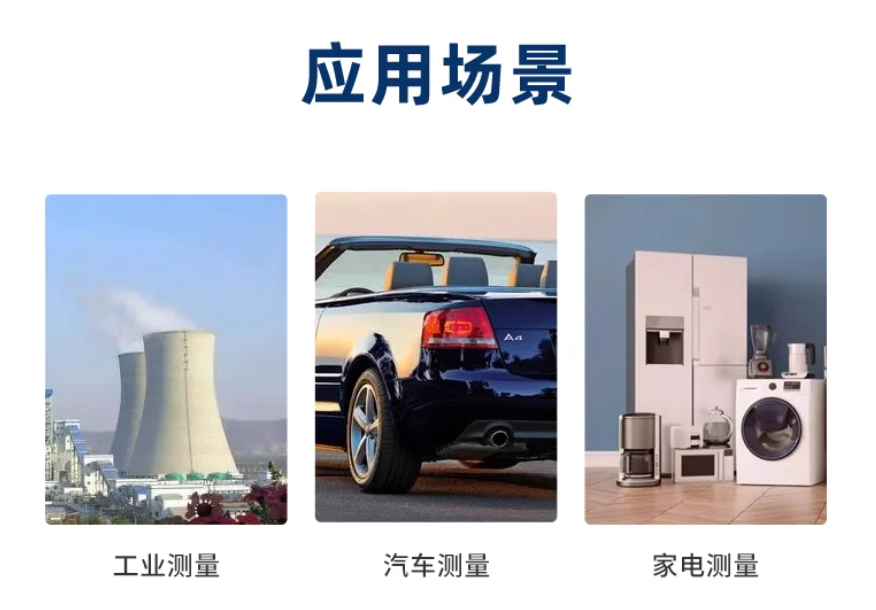 應用場景