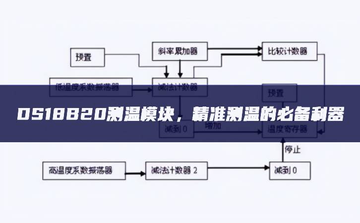 DS18B20測(cè)溫模塊，精準(zhǔn)測(cè)溫的必備利器