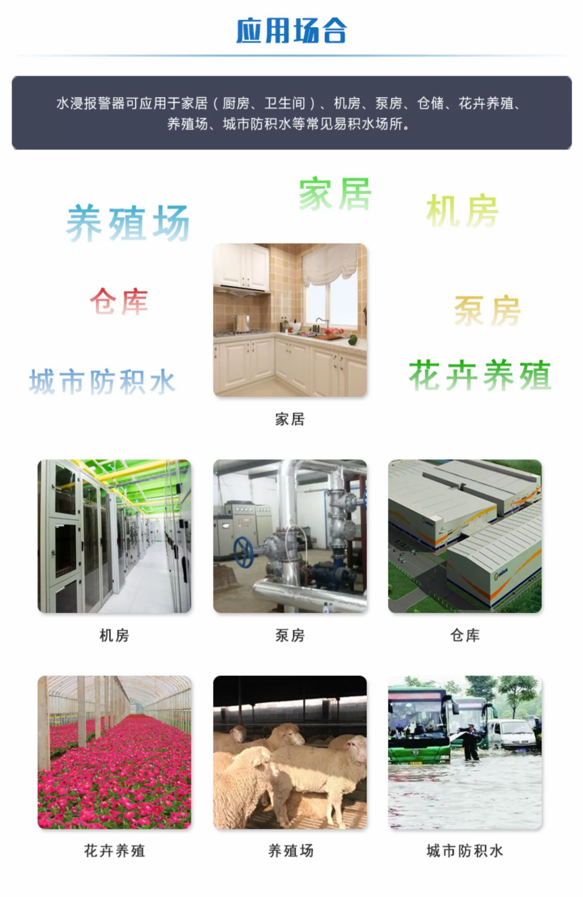 應(yīng)用場合